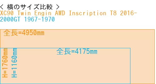 #XC90 Twin Engin AWD Inscription T8 2016- + 2000GT 1967-1970